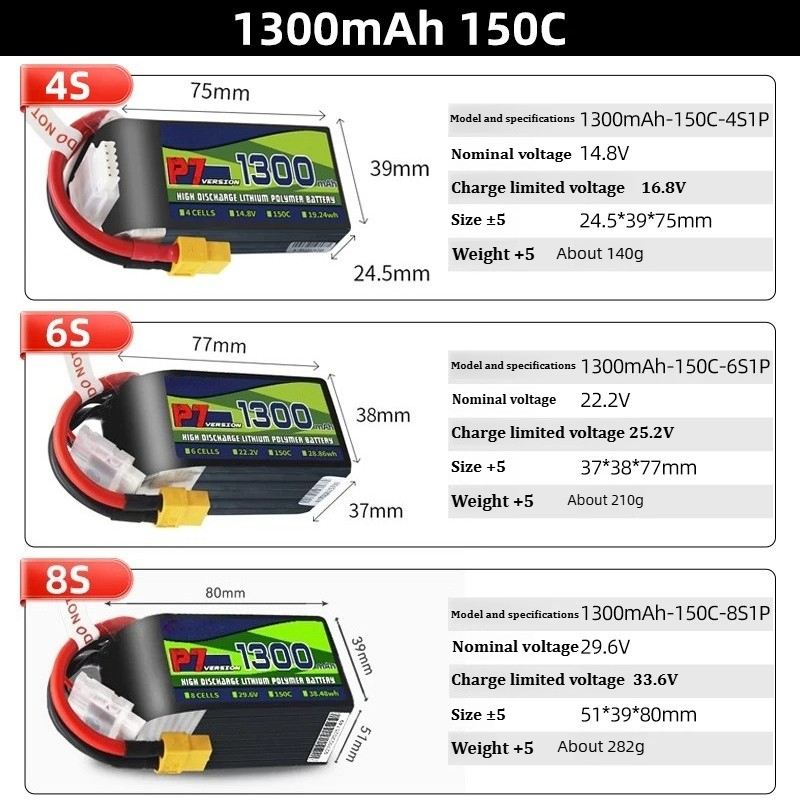 Voor BosLi-po P7 1300mAh 150C  - Drone Battery 4S recensie en prijs