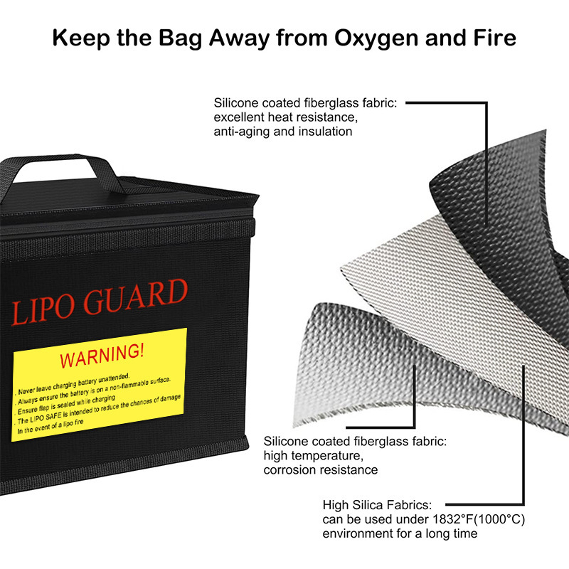 Lipo Guard Safety Bag Brandwer - Drone Battery Bag recensie en prijs