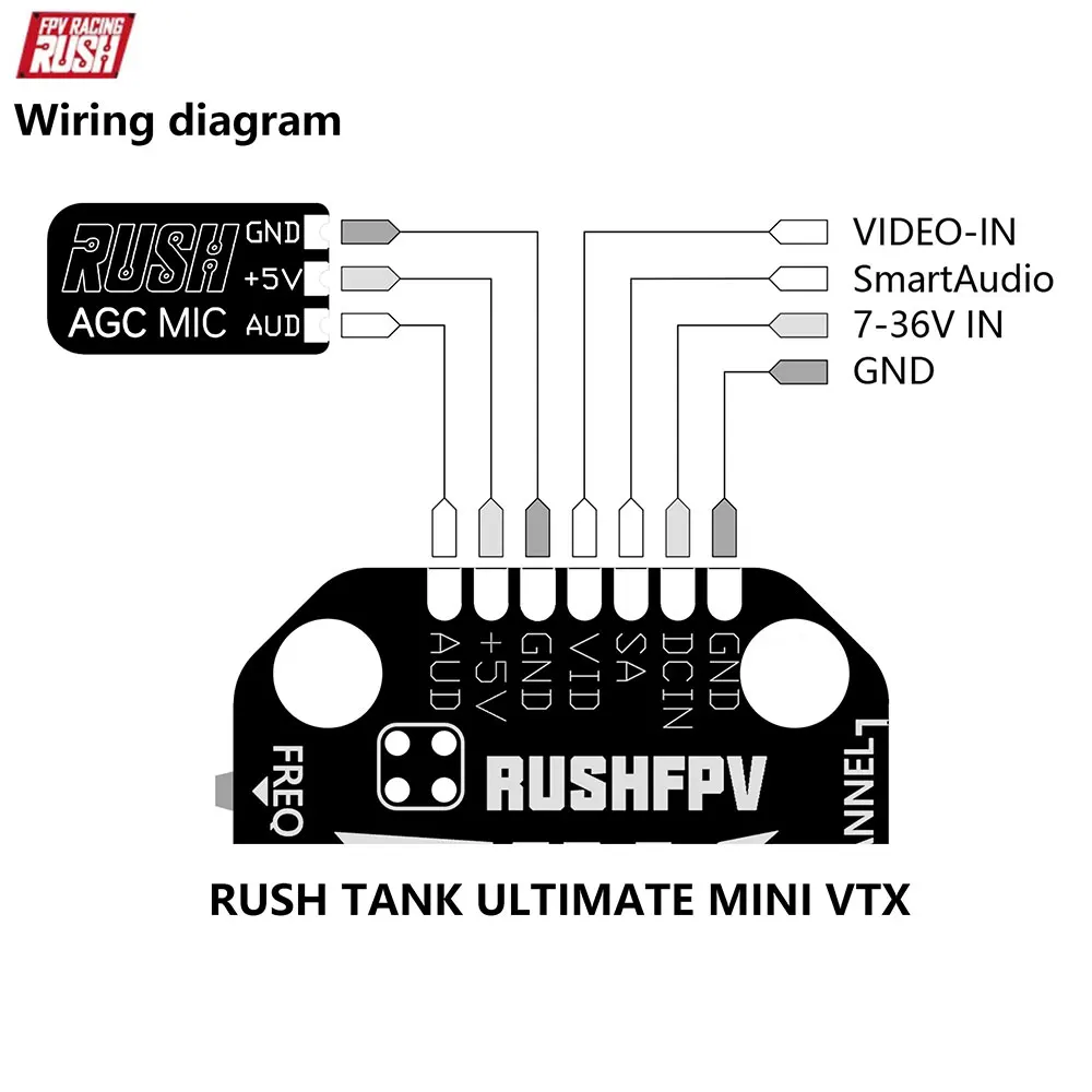 RUSH AGC-microfoon 5V DC MIC v - Drone Battery Plate recensie en prijs
