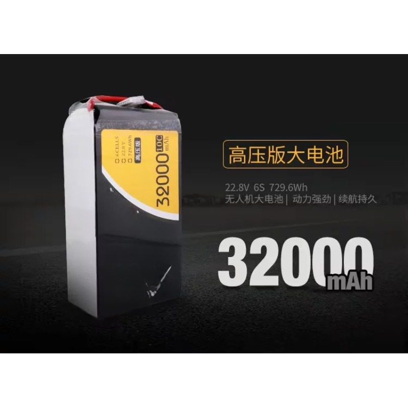 ForGens Ace TATTU Hoge Spannin - Drone Battery High Voltage recensie en prijs