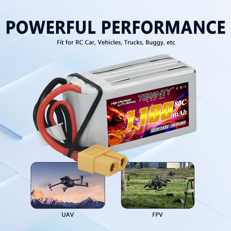 TERANTY 4S 1100mAh 80C/160C Li - Drone Battery 4S recensie en prijs