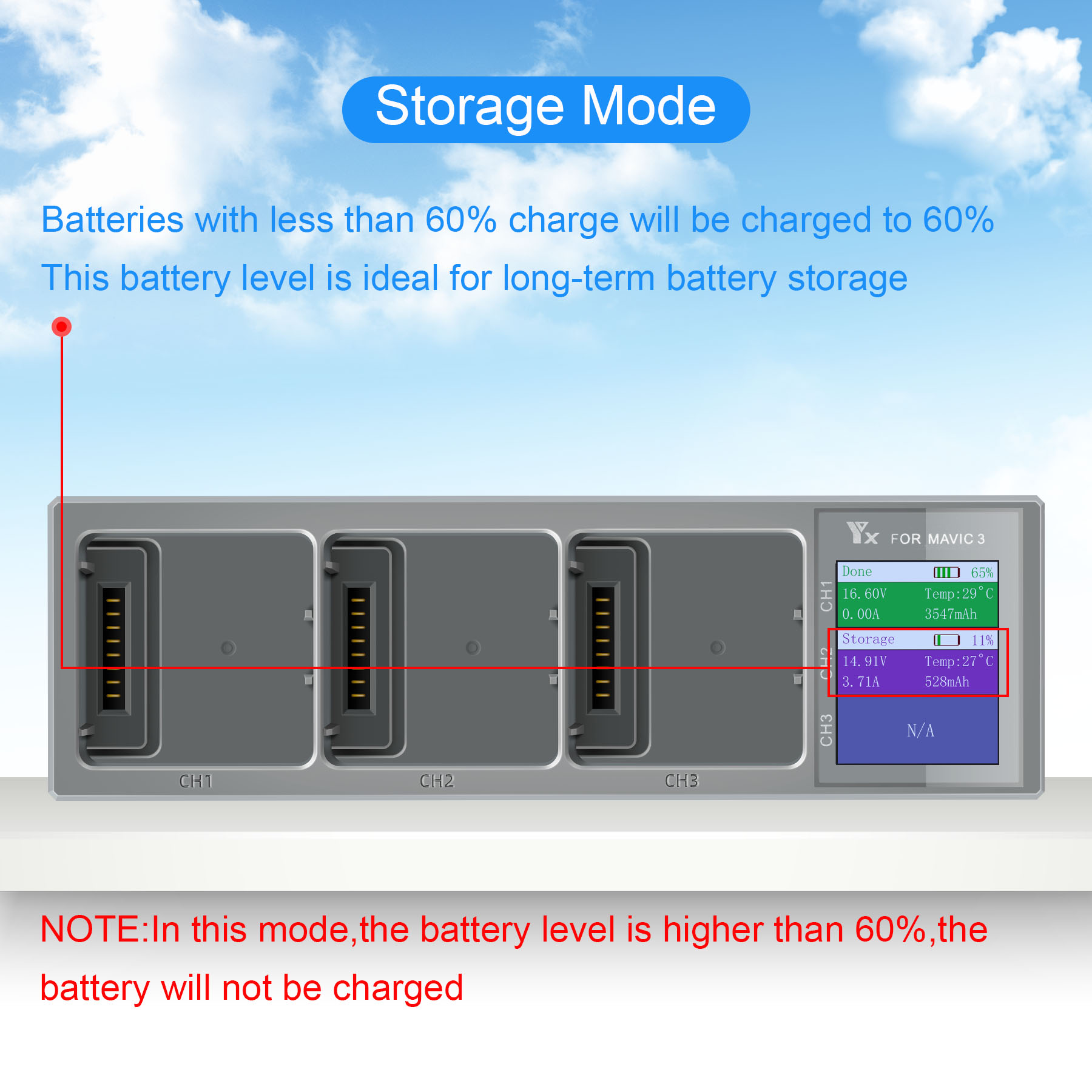 3 In 1 Batterijlader Voor Dji  - Drone Battery Parallel Board recensie en prijs