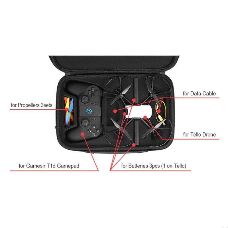EVA Reizen voor koffer Batteri - Drone Battery Bag recensie en prijs