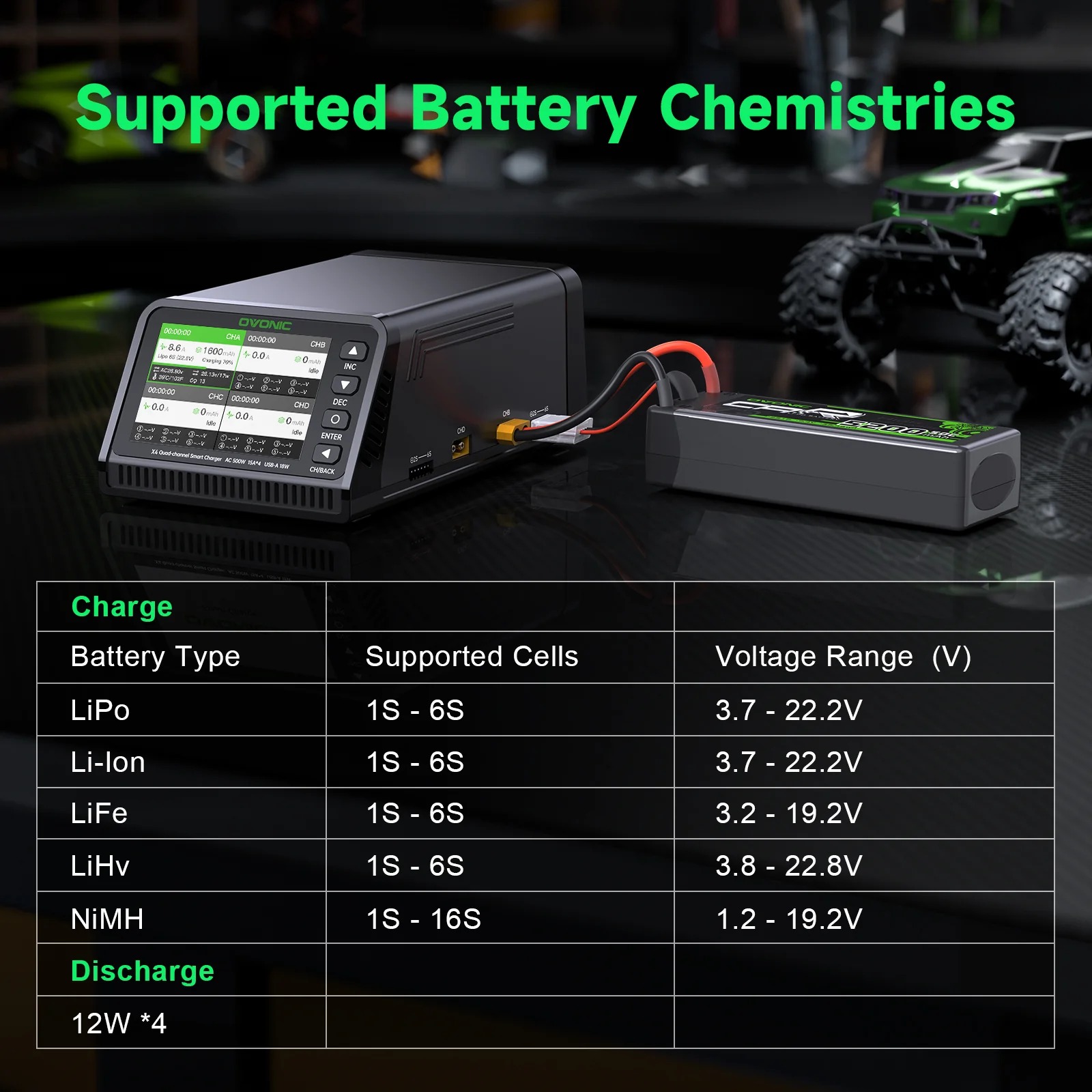 Ovonic X4 AC500W 4-kanaals sli - Drone Battery Smart recensie en prijs