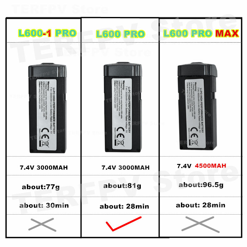 Originele L600 PRO 7.4V 3000MA - Drone Battery Li-Ion recensie en prijs